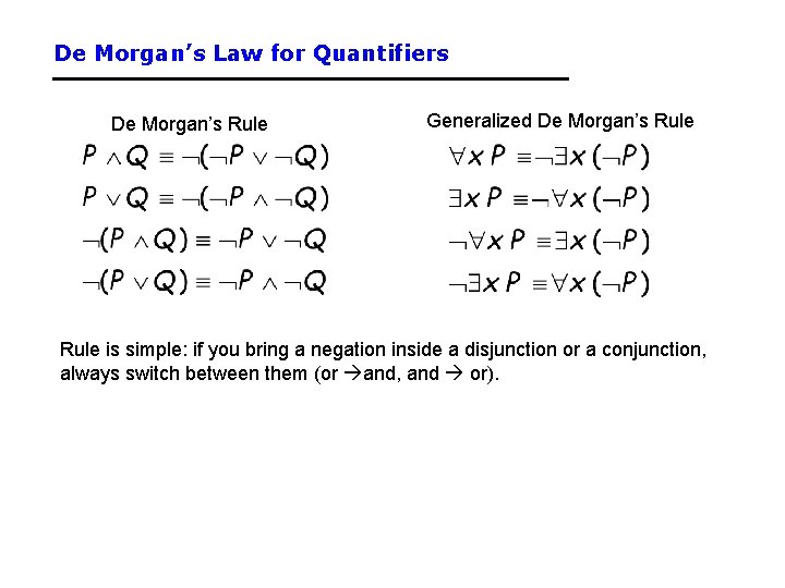 De Morgan’s Law for Quantifiers De Morgan’s Rule Generalized De Morgan’s Rule is simple: