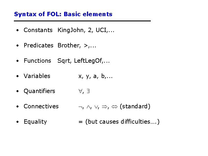 Syntax of FOL: Basic elements • Constants King. John, 2, UCI, . . .