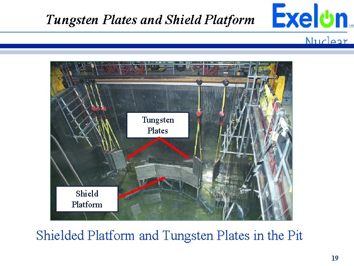 Tungsten Plates and Shield Platform Tungsten Plates Shield Platform Shielded Platform and Tungsten Plates Tungsten Plates and Shield Platform Tungsten Plates Shield Platform Shielded Platform and Tungsten Plates