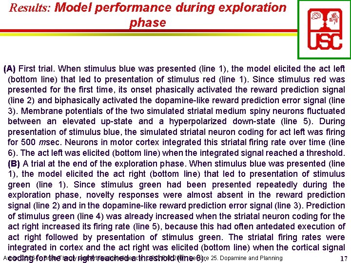 Results: Model performance during exploration phase (A) First trial. When stimulus blue was presented