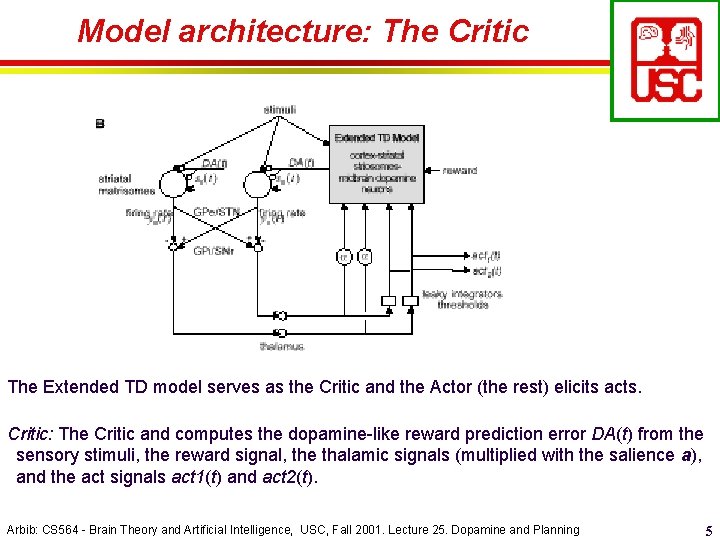 Model architecture: The Critic The Extended TD model serves as the Critic and the