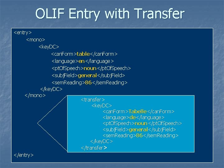 OLIF Entry with Transfer <entry> <mono> <key. DC> <can. Form>table</can. Form> <language>en</language> <pt. Of. OLIF Entry with Transfer <entry> <mono> <key. DC> <can. Form>table</can. Form> <language>en</language> <pt. Of.