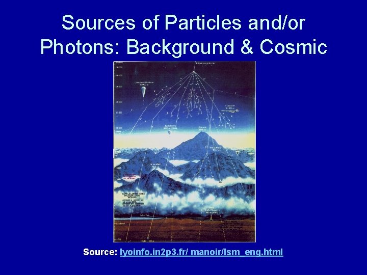 Sources of Particles and/or Photons: Background & Cosmic Source: lyoinfo. in 2 p 3.