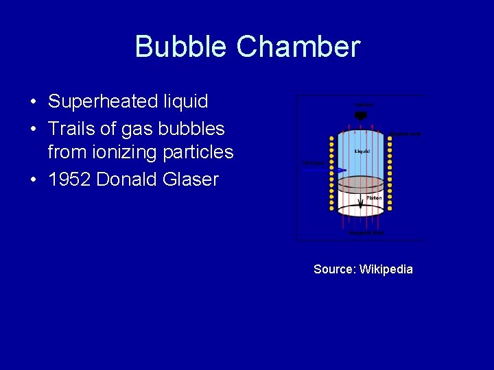 Bubble Chamber • Superheated liquid • Trails of gas bubbles from ionizing particles •