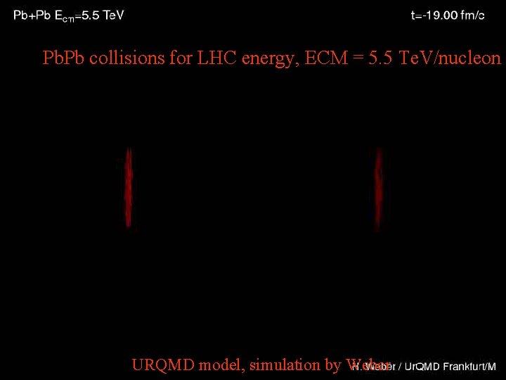 Pb. Pb collisions for LHC energy, ECM = 5. 5 Te. V/nucleon URQMD model,