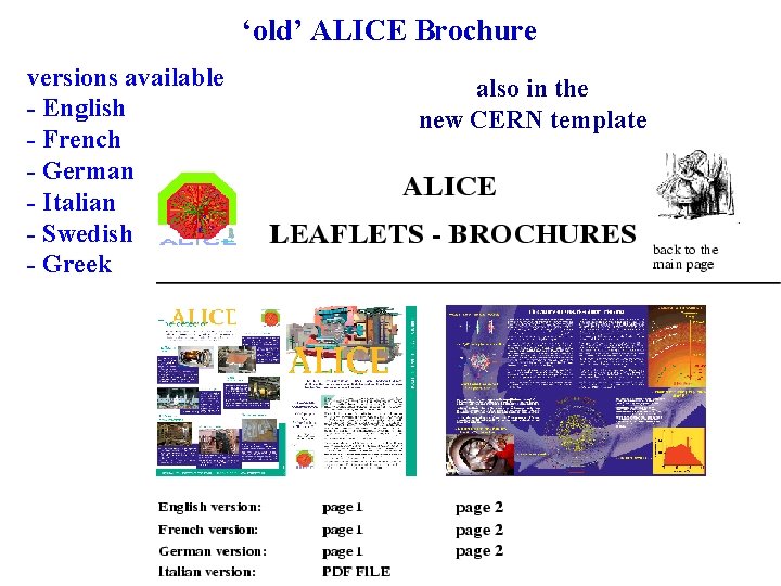 ‘old’ ALICE Brochure versions available - English - French - German - Italian -