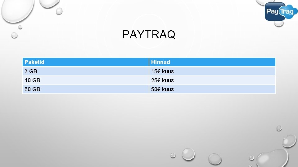 PAYTRAQ Paketid Hinnad 3 GB 15€ kuus 10 GB 25€ kuus 50 GB 50€