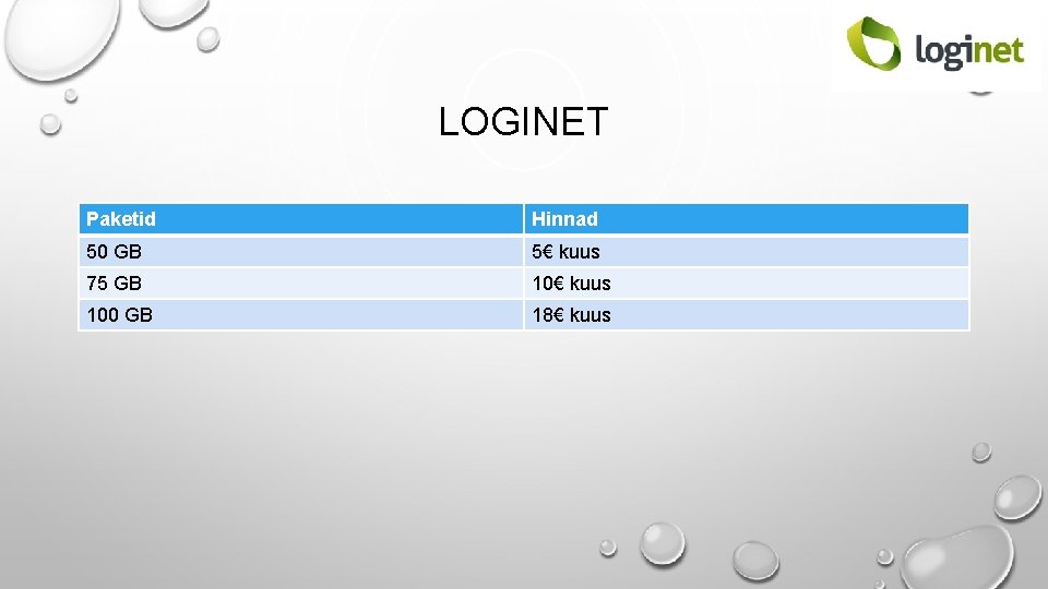 LOGINET Paketid Hinnad 50 GB 5€ kuus 75 GB 10€ kuus 100 GB 18€