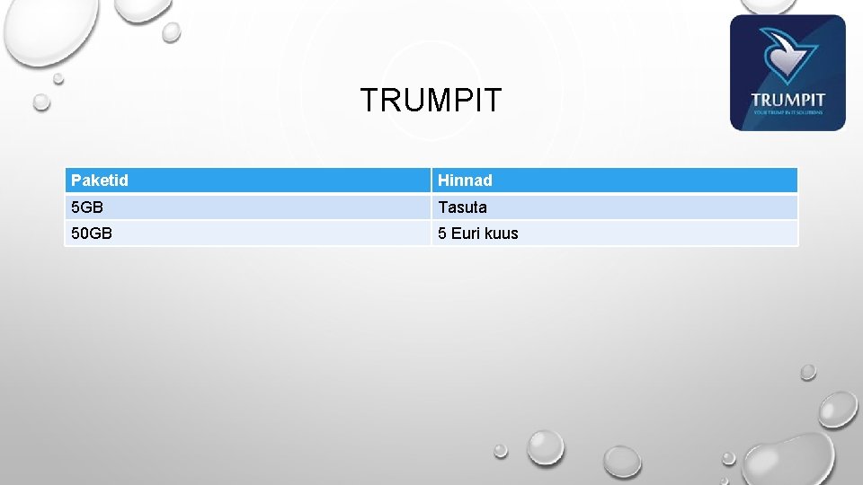 TRUMPIT Paketid Hinnad 5 GB Tasuta 50 GB 5 Euri kuus TRUMPIT Paketid Hinnad 5 GB Tasuta 50 GB 5 Euri kuus