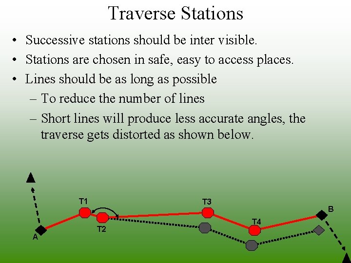 Traverse Stations • Successive stations should be inter visible. • Stations are chosen in Traverse Stations • Successive stations should be inter visible. • Stations are chosen in