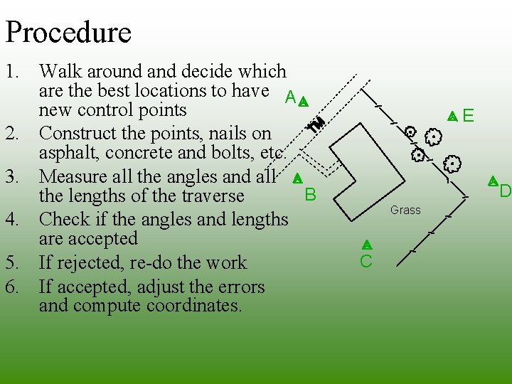 Procedure 1. Walk around and decide which are the best locations to have A Procedure 1. Walk around and decide which are the best locations to have A