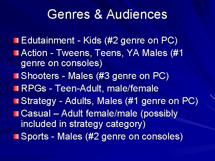 Genres & Audiences Edutainment - Kids (#2 genre on PC) Action - Tweens, Teens,