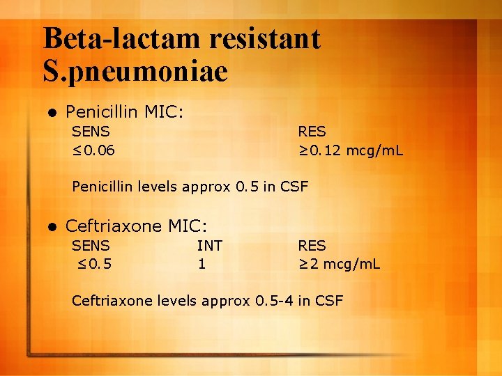 Beta-lactam resistant S. pneumoniae l Penicillin MIC: SENS ≤ 0. 06 RES ≥ 0.