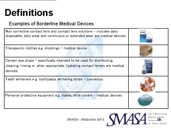 Definitions Examples of Borderline Medical Devices Non corrective contact lens and contact lens solutions Definitions Examples of Borderline Medical Devices Non corrective contact lens and contact lens solutions