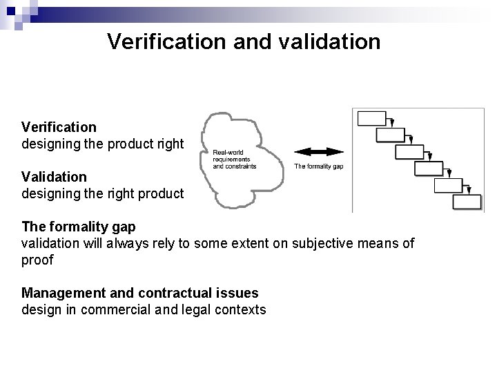 Verification and validation Verification designing the product right Validation designing the right product The