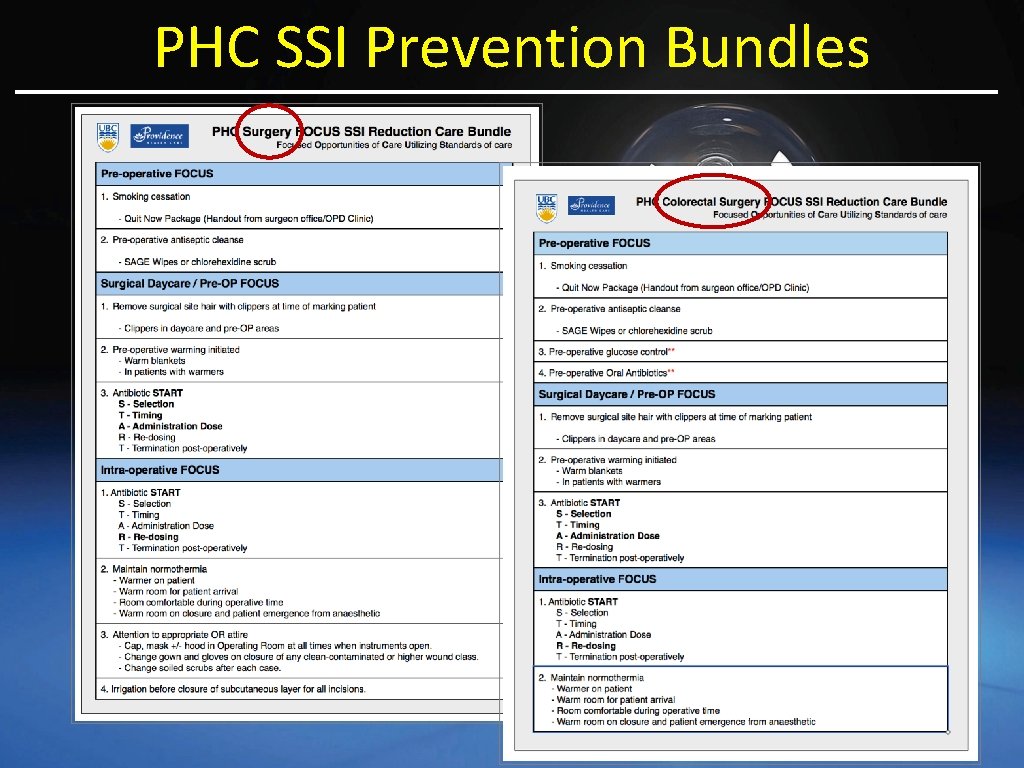 PHC SSI Prevention Bundles 