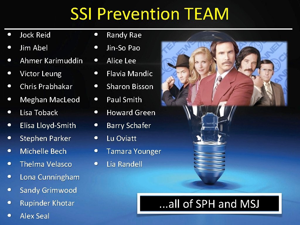 SSI Prevention TEAM • • • • Jock Reid Jim Abel Ahmer Karimuddin Victor