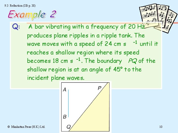 9. 3 Refraction (SB p. 38) Q: A bar vibrating with a frequency of