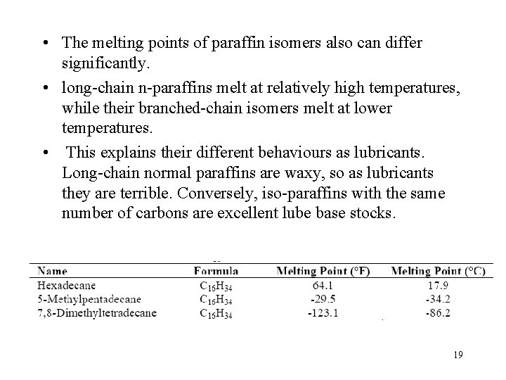  • The melting points of paraffin isomers also can differ significantly. • long-chain