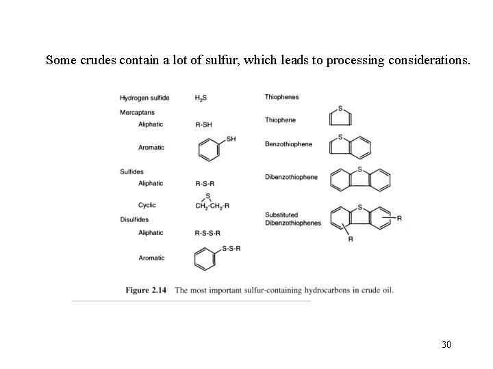 Some crudes contain a lot of sulfur, which leads to processing considerations. 30 