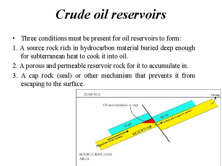 Crude oil reservoirs • Three conditions must be present for oil reservoirs to form: