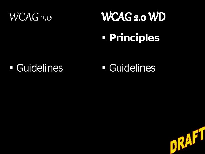 WCAG 1. 0 WCAG 2. 0 WD § Principles § Guidelines 