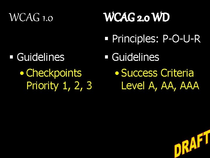 WCAG 1. 0 WCAG 2. 0 WD § Principles: P-O-U-R § Guidelines • Checkpoints