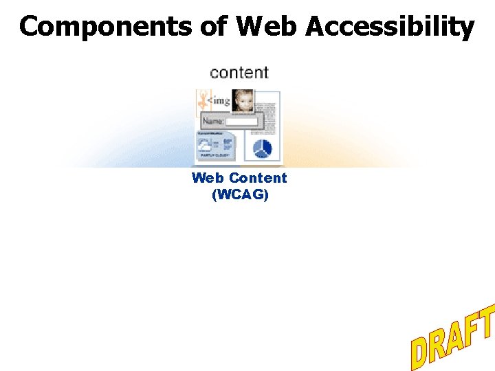 Components of Web Accessibility Web Content (WCAG) 