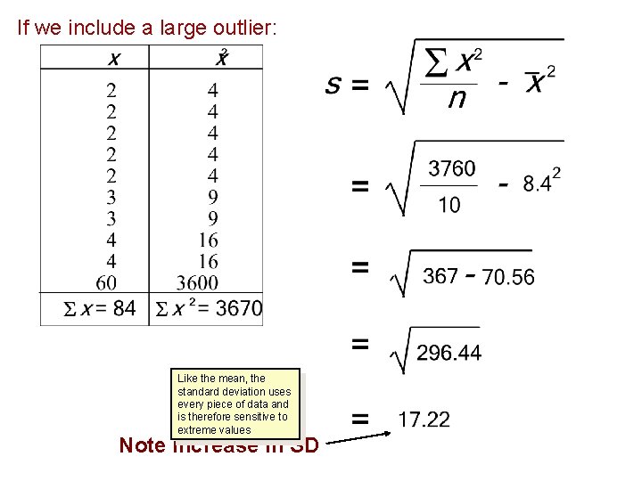 If we include a large outlier: Like the mean, the standard deviation uses every If we include a large outlier: Like the mean, the standard deviation uses every