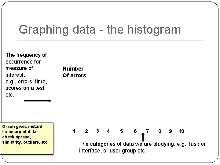 Graphing data - the histogram The frequency of occurrence for measure of interest, e. Graphing data - the histogram The frequency of occurrence for measure of interest, e.