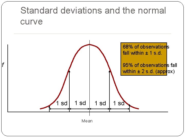 Standard deviations and the normal curve 68% of observations fall within ± 1 s. Standard deviations and the normal curve 68% of observations fall within ± 1 s.