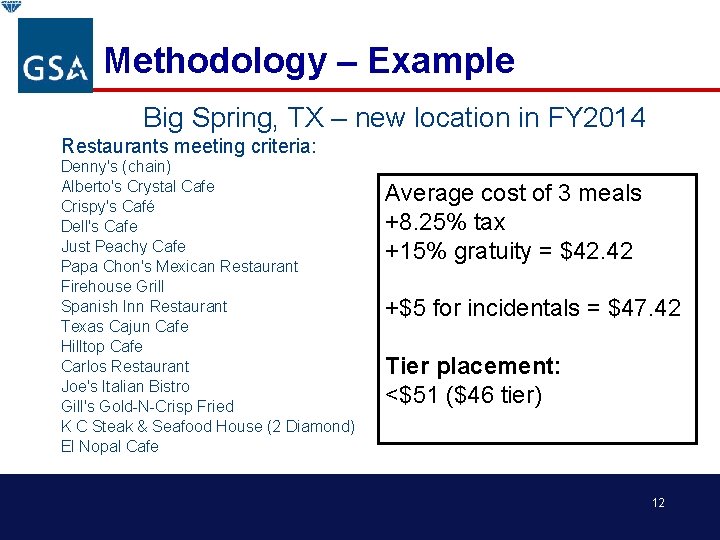 Methodology – Example Big Spring, TX – new location in FY 2014 Restaurants meeting