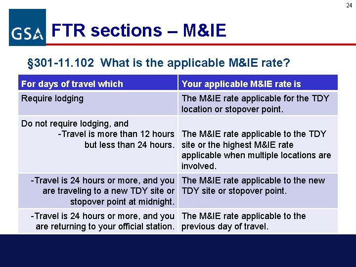24 FTR sections – M&IE § 301 -11. 102 What is the applicable M&IE