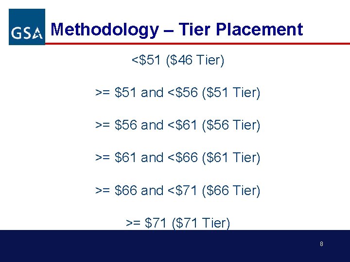 Methodology – Tier Placement <$51 ($46 Tier) >= $51 and <$56 ($51 Tier) >=