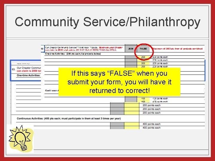 Community Service/Philanthropy If this says “FALSE” when you submit your form, you will have