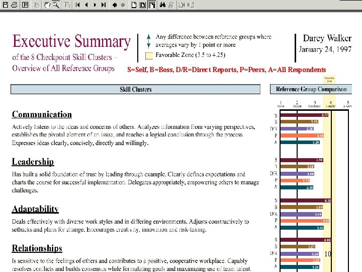 S=Self, B=Boss, D/R=Direct Reports, P=Peers, A=All Respondents 10 