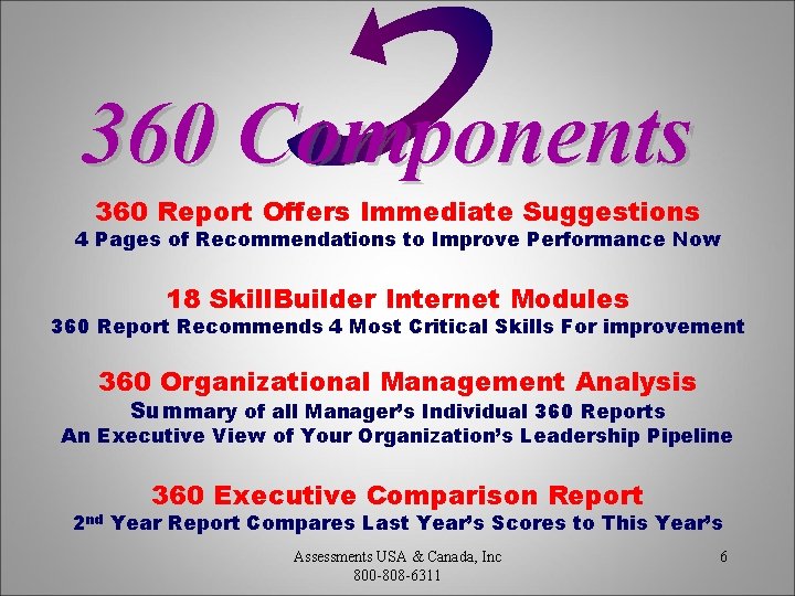 360 Components 360 Report Offers Immediate Suggestions 4 Pages of Recommendations to Improve Performance