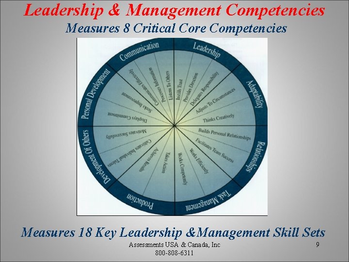 Leadership & Management Competencies Measures 8 Critical Core Competencies Measures 18 Key Leadership &Management