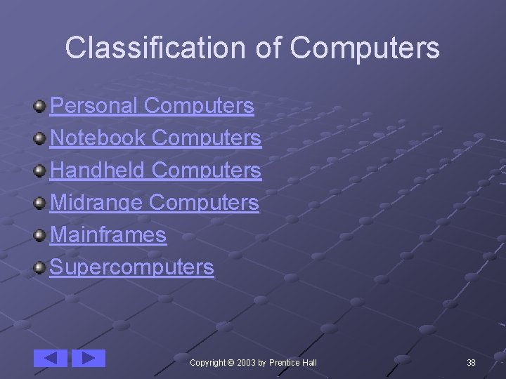 Classification of Computers Personal Computers Notebook Computers Handheld Computers Midrange Computers Mainframes Supercomputers Copyright