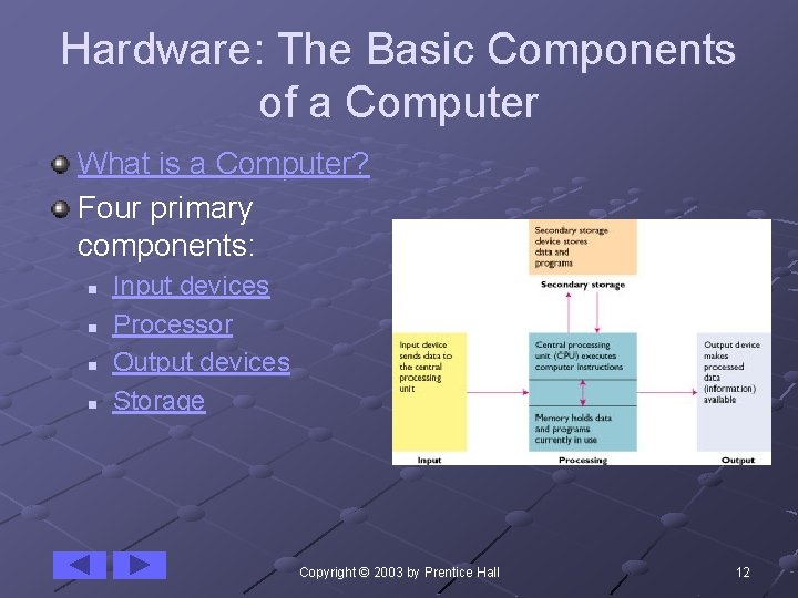 Hardware: The Basic Components of a Computer What is a Computer? Four primary components: