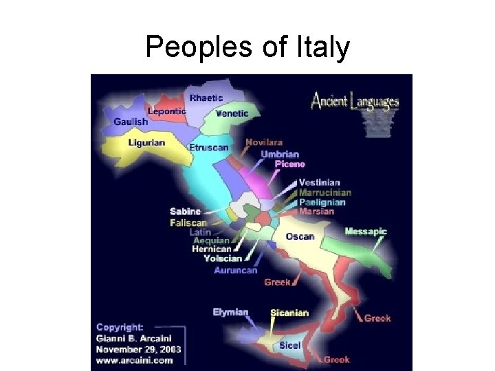 Peoples of Italy 