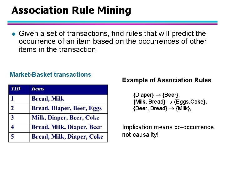 Association Rule Mining l Given a set of transactions, find rules that will predict