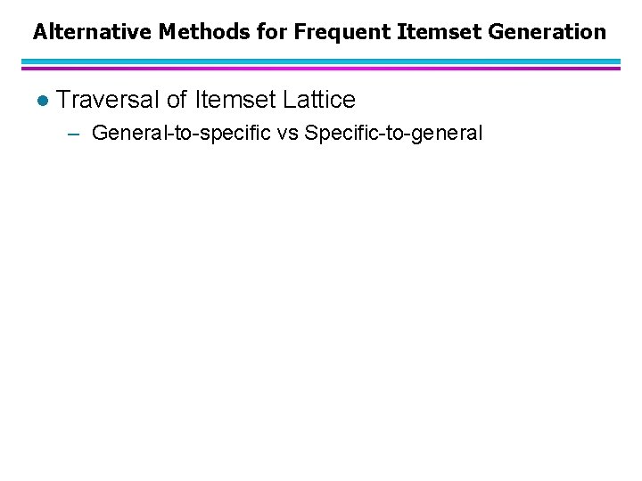 Alternative Methods for Frequent Itemset Generation l Traversal of Itemset Lattice – General-to-specific vs