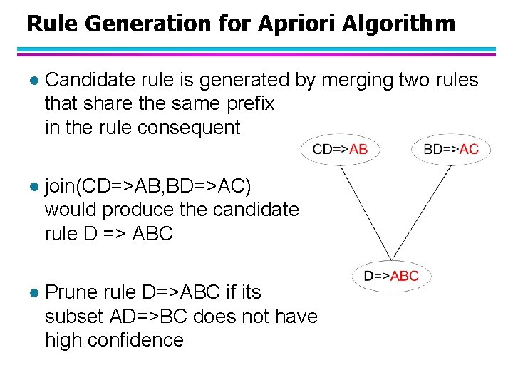 Rule Generation for Apriori Algorithm l Candidate rule is generated by merging two rules