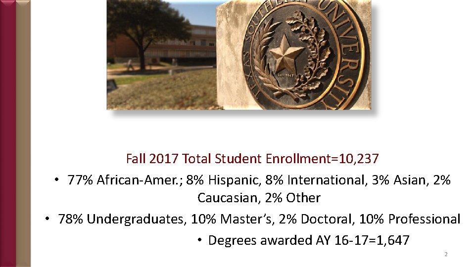 Fall 2017 Total Student Enrollment=10, 237 • 77% African-Amer. ; 8% Hispanic, 8% International,