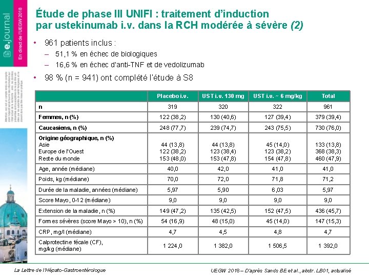 Étude de phase III UNIFI : traitement d’induction par ustekinumab i. v. dans la