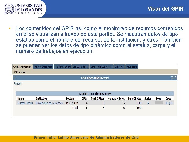 Visor del GPIR • Los contenidos del GPIR así como el monitoreo de recursos