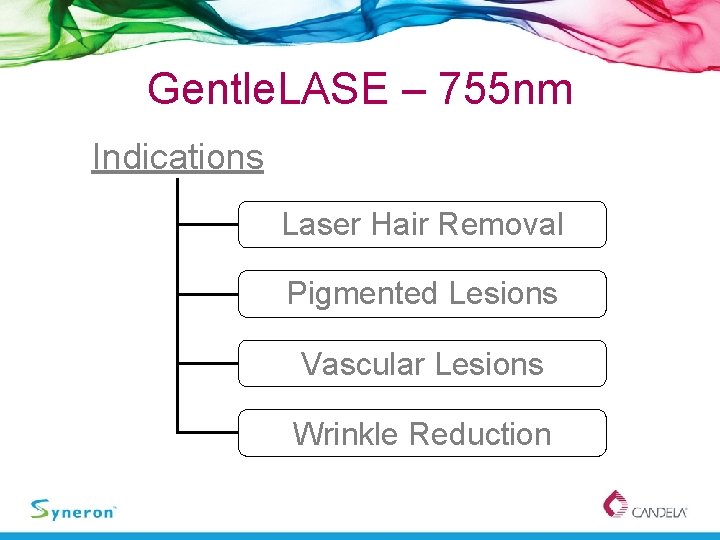 Gentle. LASE – 755 nm Indications Laser Hair Removal Pigmented Lesions Vascular Lesions Wrinkle