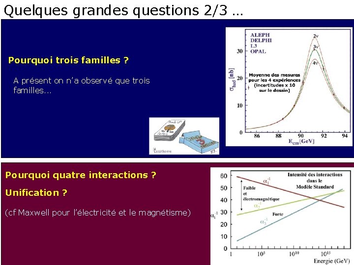 Quelques grandes questions 2/3 … Pourquoi trois familles ? A présent on n’a observé