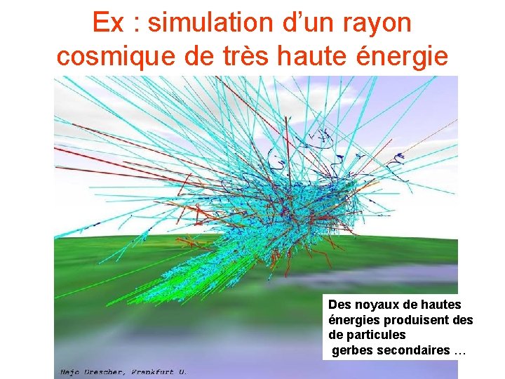Ex : simulation d’un rayon cosmique de très haute énergie Des noyaux de hautes